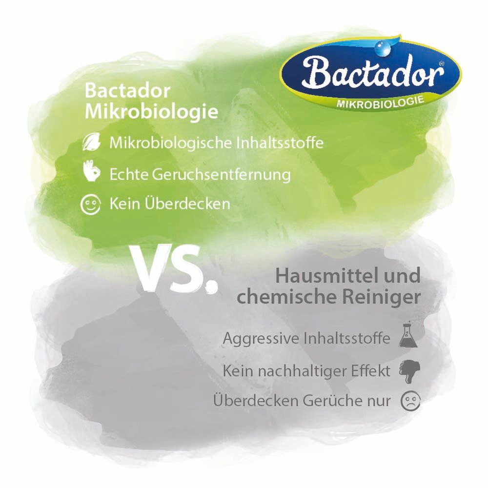 Bactador Geruchs- und Fleckenentferner Spray