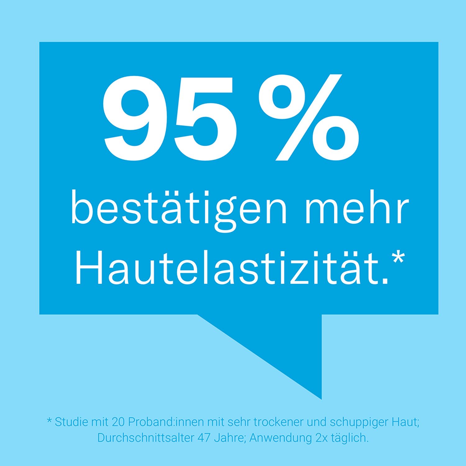Blauer Hintergrund mit Text: 95% bestätigen mehr Hautelastizität.