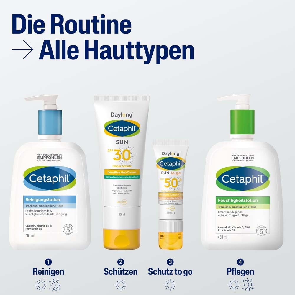 Produktreihe. 4 Produkte: Reinigung, Schutz, Schutz to go, Pflege. Cetaphil Sun SPF 30.