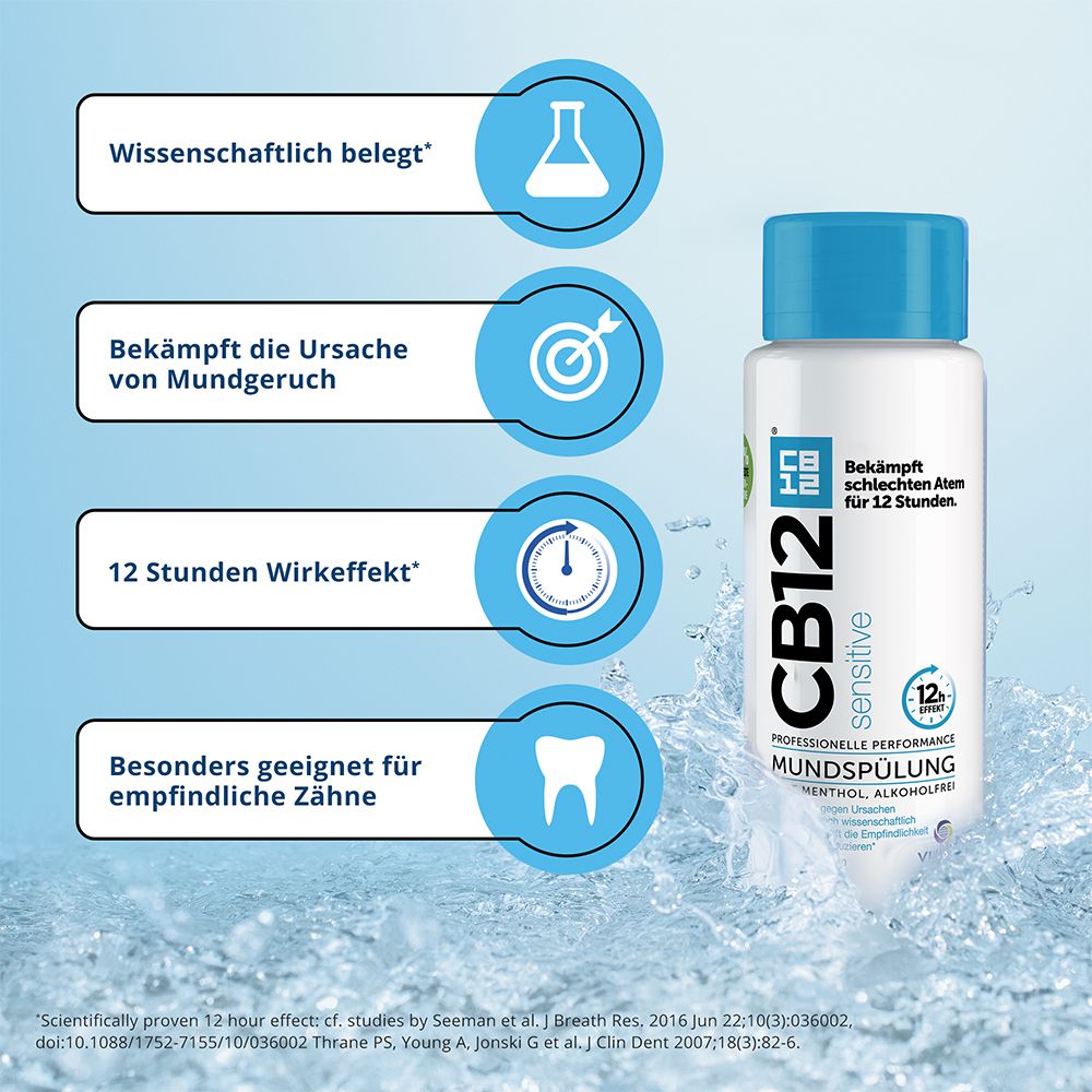 CB12 Sensitive Mundspülung: Mundwasser mit Zinkacetat & Chlorhexidin