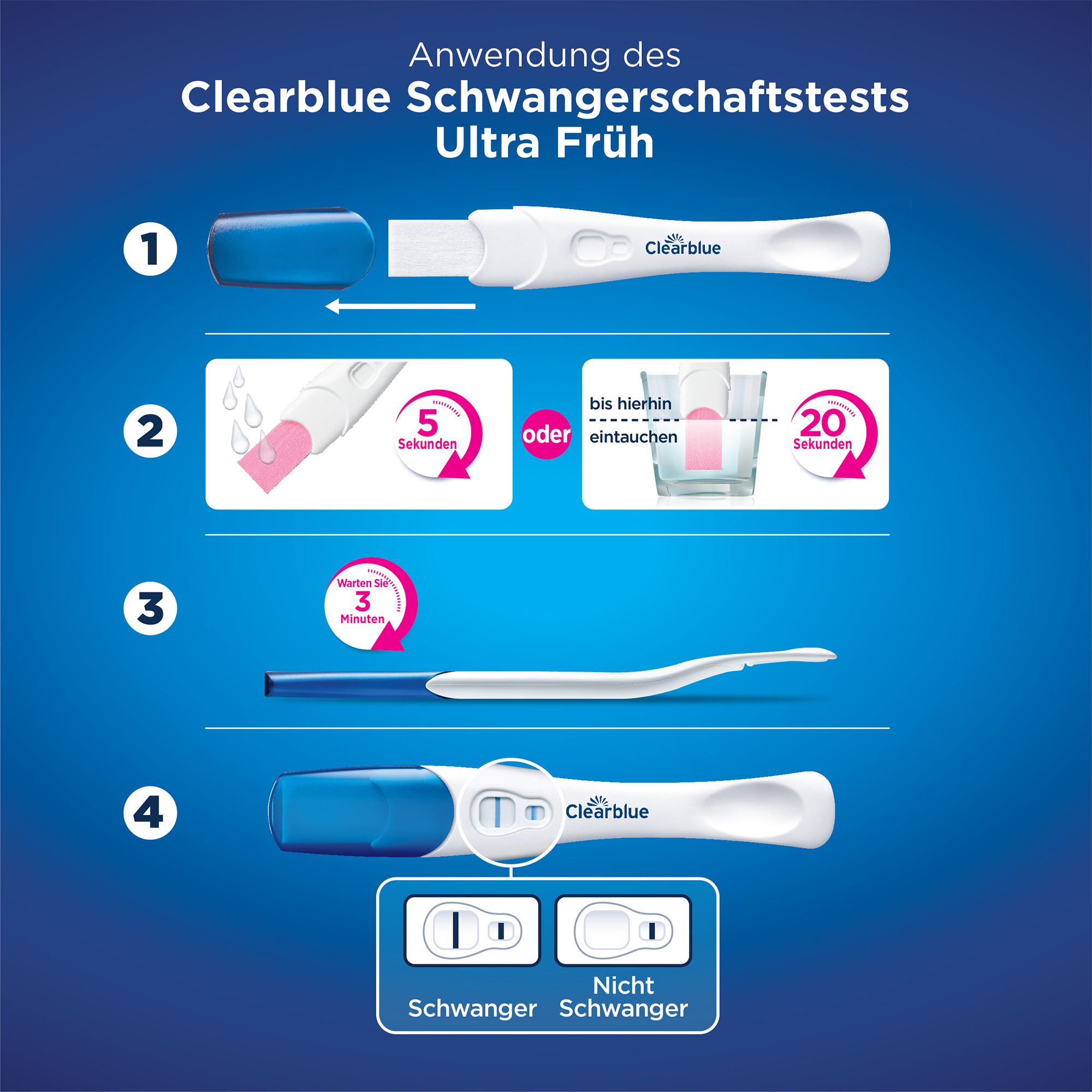 Clearblue® Schwangerschaftstest Frühe Erkennung