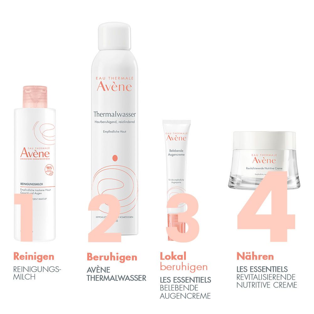 Avène Les Essentiels Revitalisierende Nutritive Creme - für trockene Haut