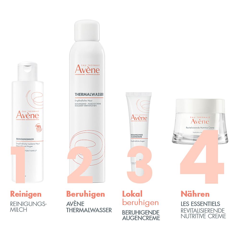 Avène Hautpflege-Set: Reinigungsmilch, Thermalwasser, Augencreme und nutritive Creme.