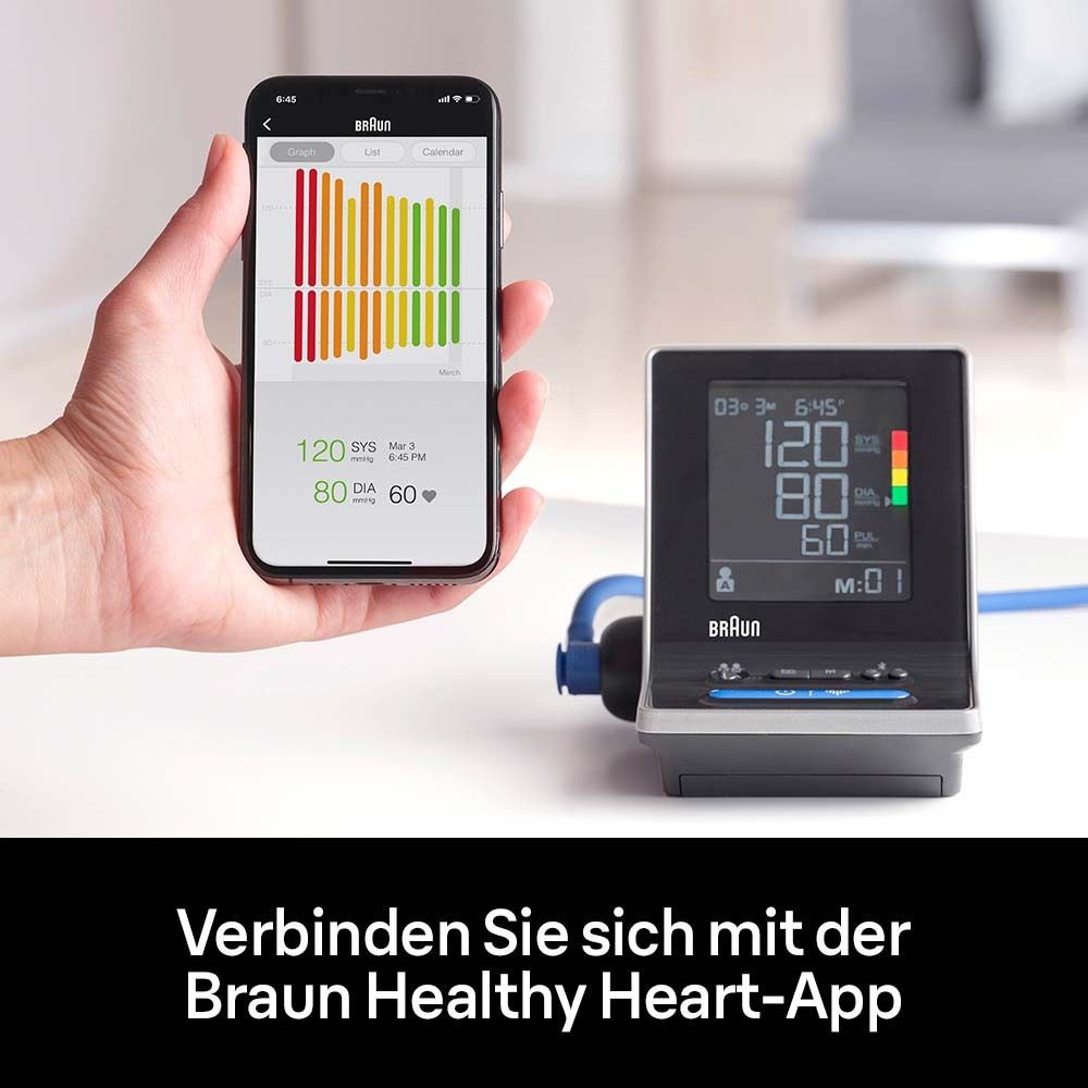 Braun ExactFit™ 5 Connect