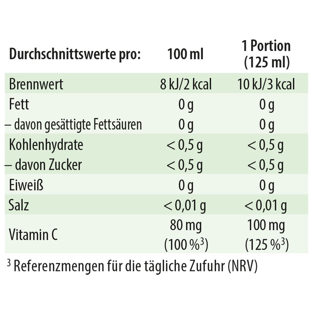 Nährwerttabelle für 100 ml und 1 Portion (125 ml). Enthält Brennwert, Fett, Kohlenhydrate, Eiweiß und Salz.