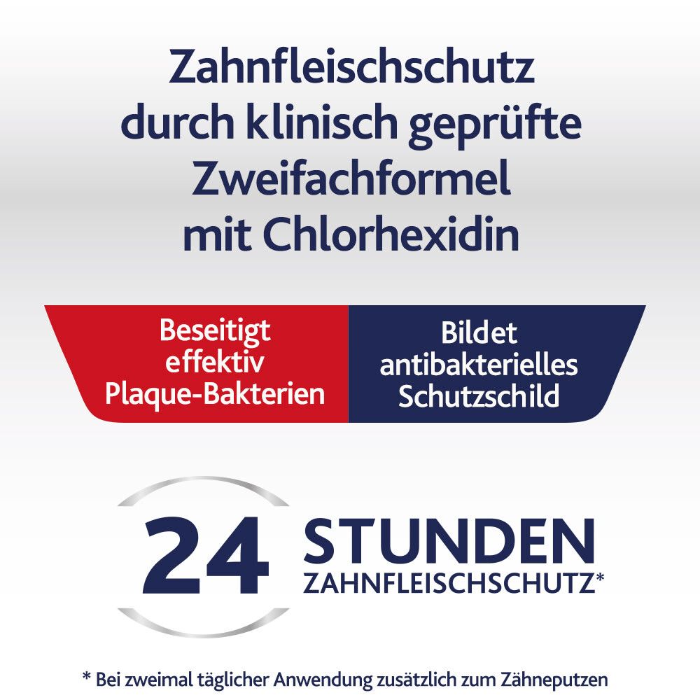 Chlorhexamed® tägliche Mundspülung 0,06%