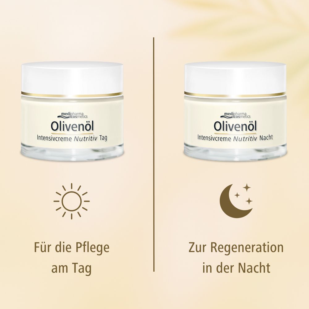 Zwei Creme-Tiegel. Text: Olivenöl Intensivcreme Nutritiv Tag und Nacht. Symbole: Sonne und Mond mit Sternen.