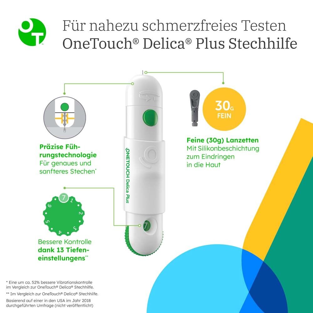OneTouch Delica Plus Stechhilfe. Weiß, grün. Text: Nahezu schmerzfreies Testen. 13 Tiefeneinstellungen.