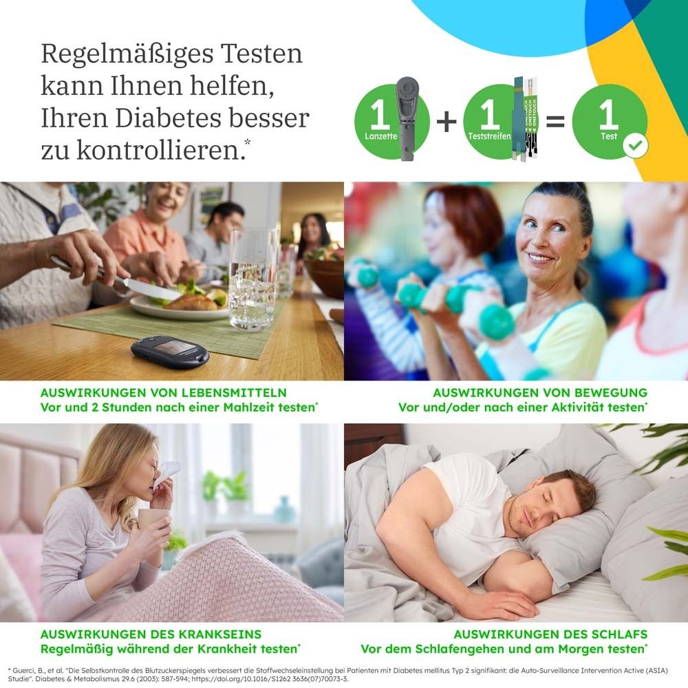 Bilder von Menschen, die verschiedene Aktivitäten ausüben. Text: Regelmäßiges Testen kann helfen, Ihren Diabetes besser zu kontrollieren.