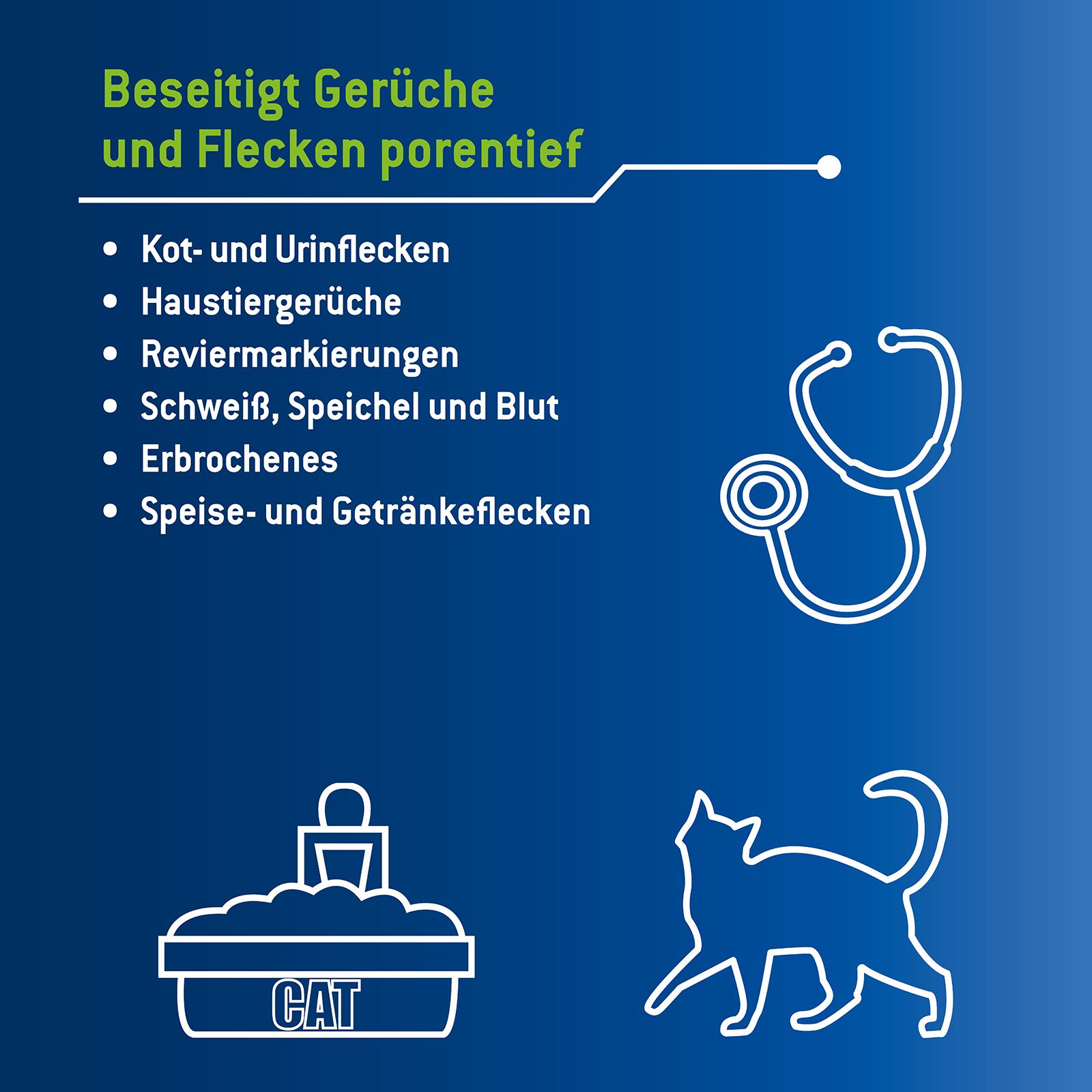 Bactador® Geruchs-, Flecken- und Flüssigkeitsentferner Granulat
