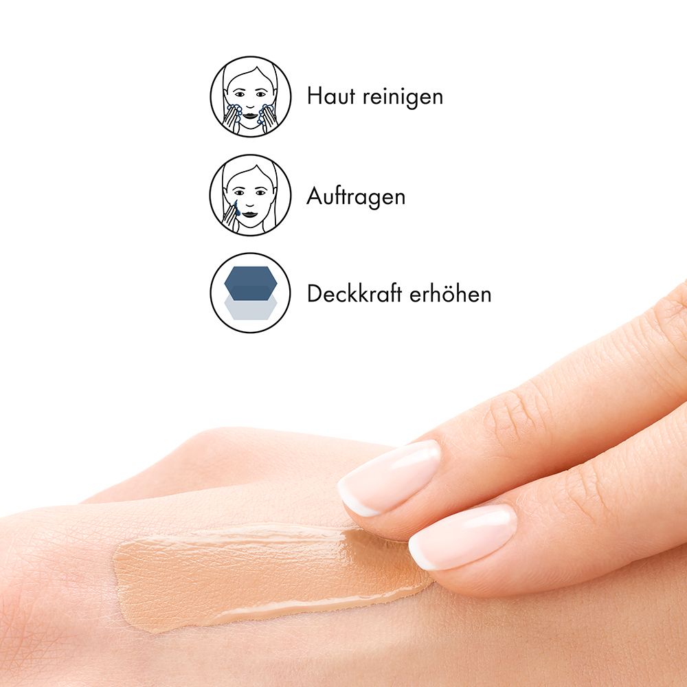 Hand mit Make-up-Auftrag. Text: Haut reinigen, Auftragen, Deckkraft erhöhen.