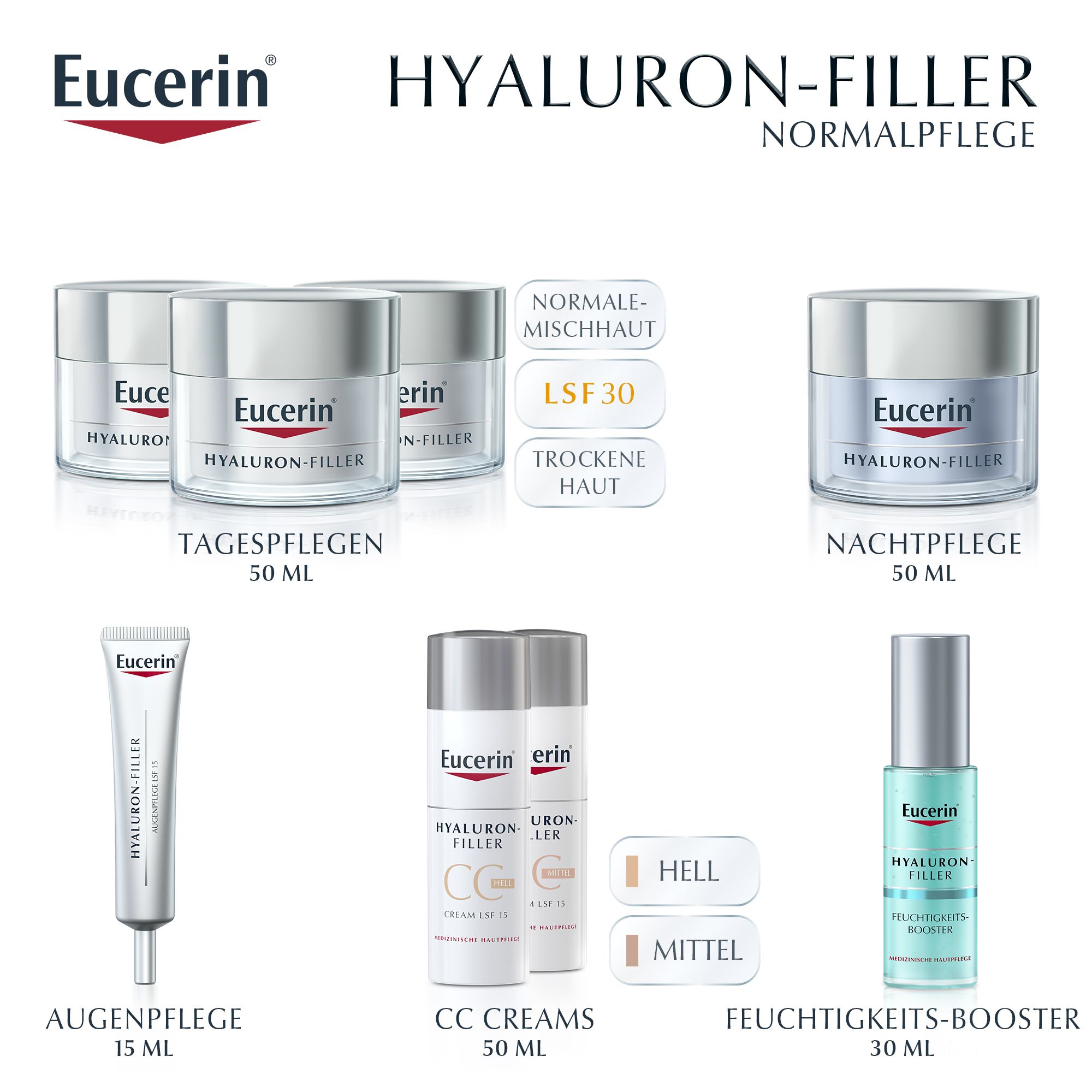 Eucerin Hyaluron-Filler Produkte. Tagespflege, Nachtpflege, Augenpflege, CC Creams, Feuchtigkeits-Booster. Verschiedene Verpackungen.