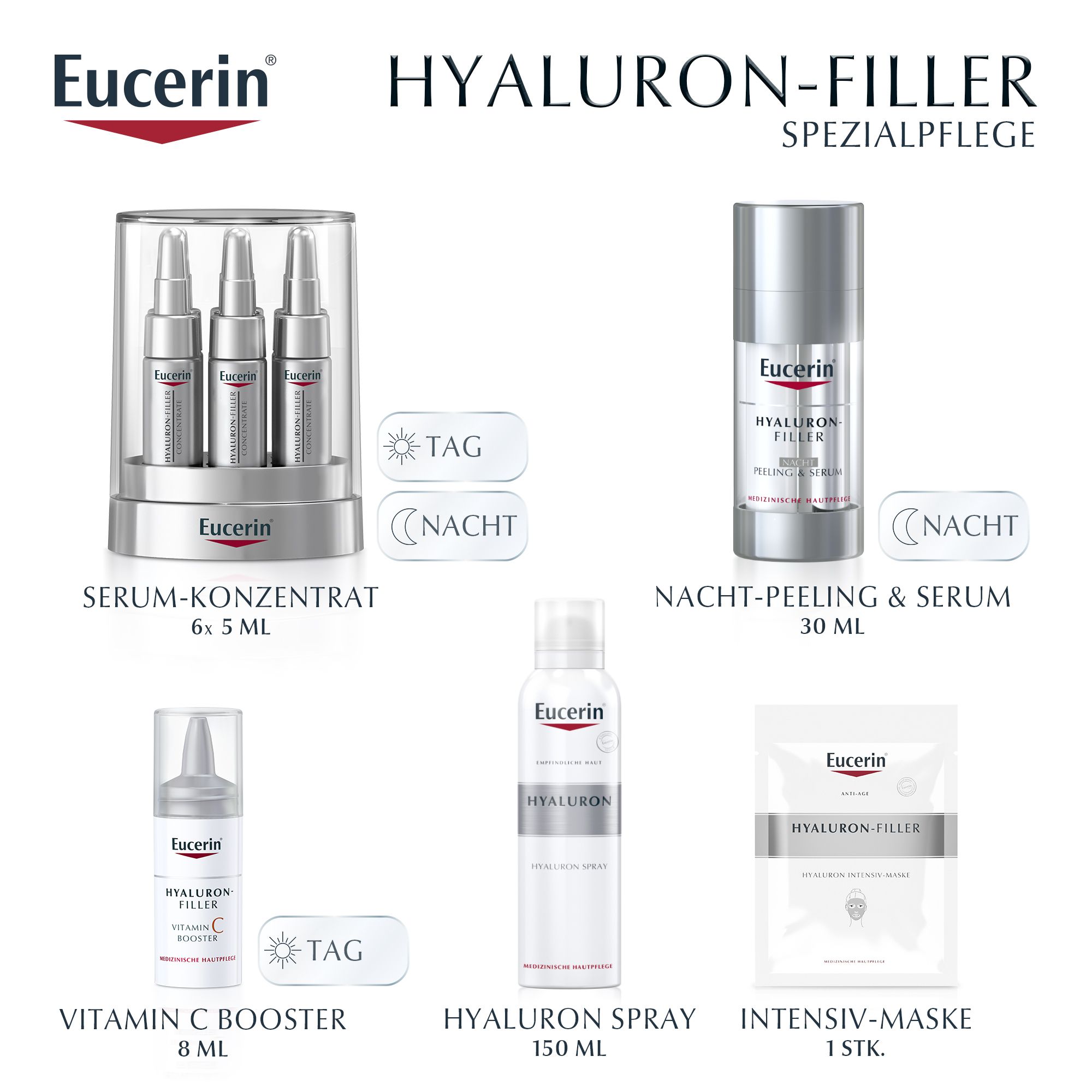 Eucerin Hyaluron-Filler Produkte. Serum-Konzentrat, Nacht-Peeling & Serum, Vitamin C Booster, Hyaluron Spray, Intensiv-Maske.