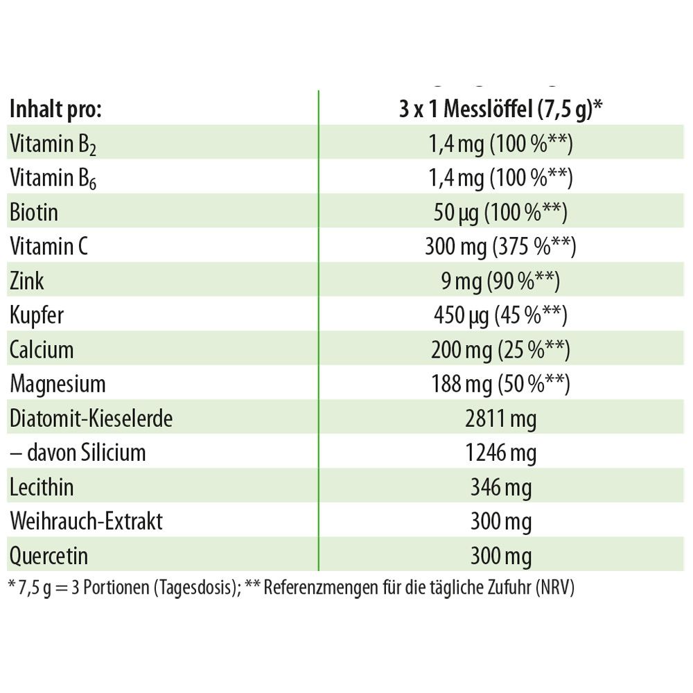 Nährwerttabelle mit Vitaminen, Mineralien und Inhaltsstoffen. 3 x 1 Messlöffel (7,5 g).