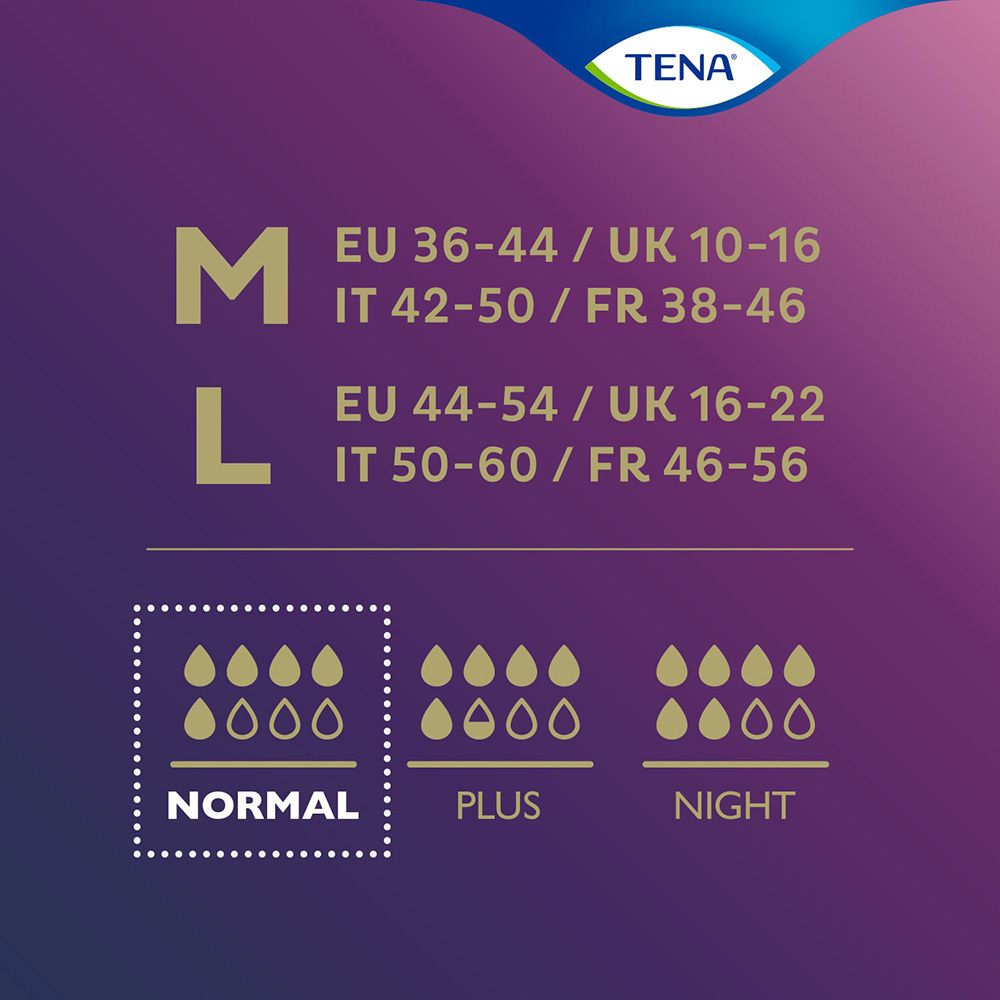 TENA Größenübersicht. M und L. Normal, Plus und Night. EU, UK, IT und FR Größen.