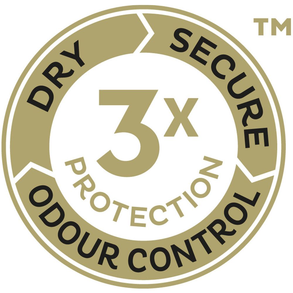 Kreisförmiges Symbol mit der Aufschrift: DRY, SECURE, ODOUR CONTROL. 3x PROTECTION.