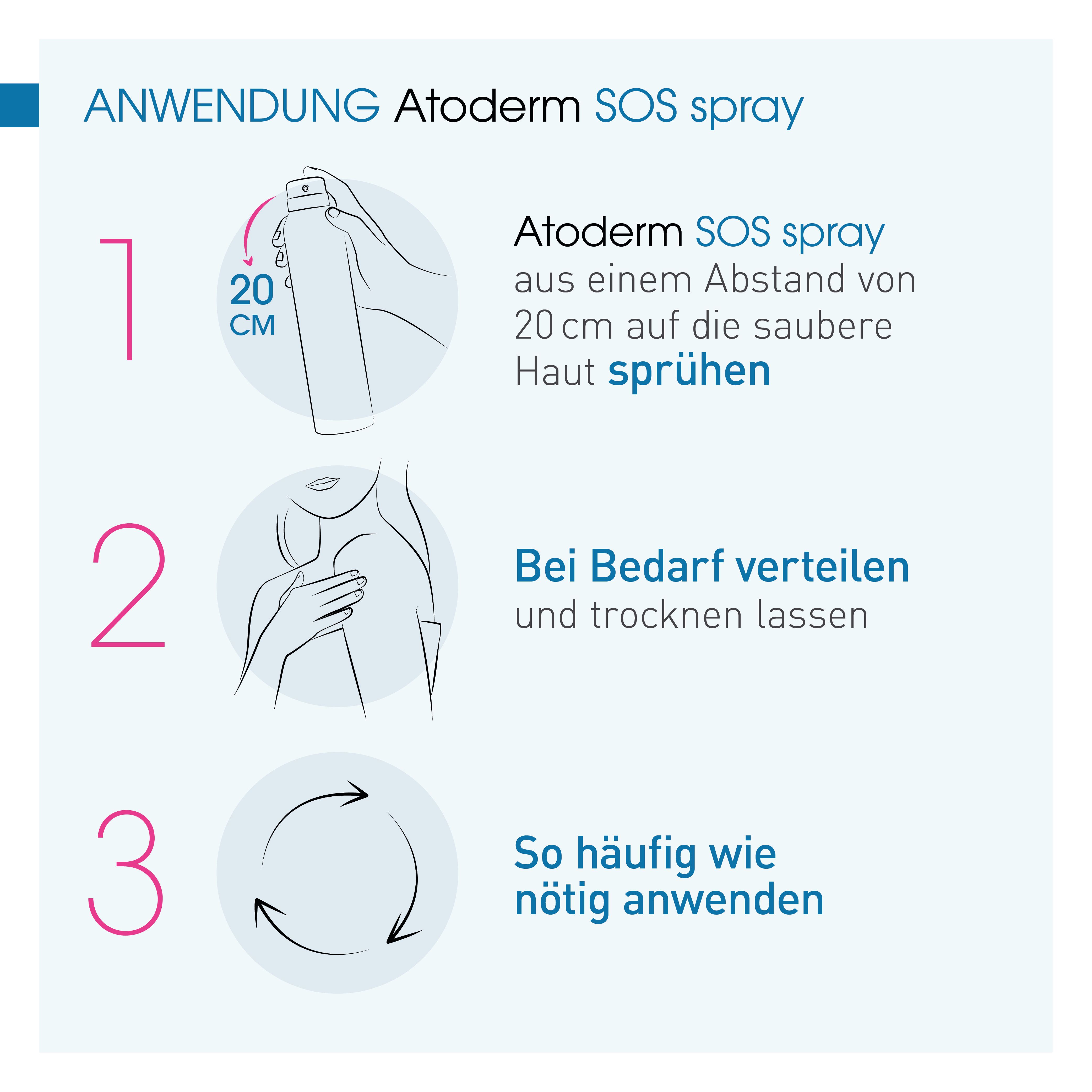 BIODERMA Atoderm SOS spray Intensiv beruhigendes Anti-Juckreiz-Spray