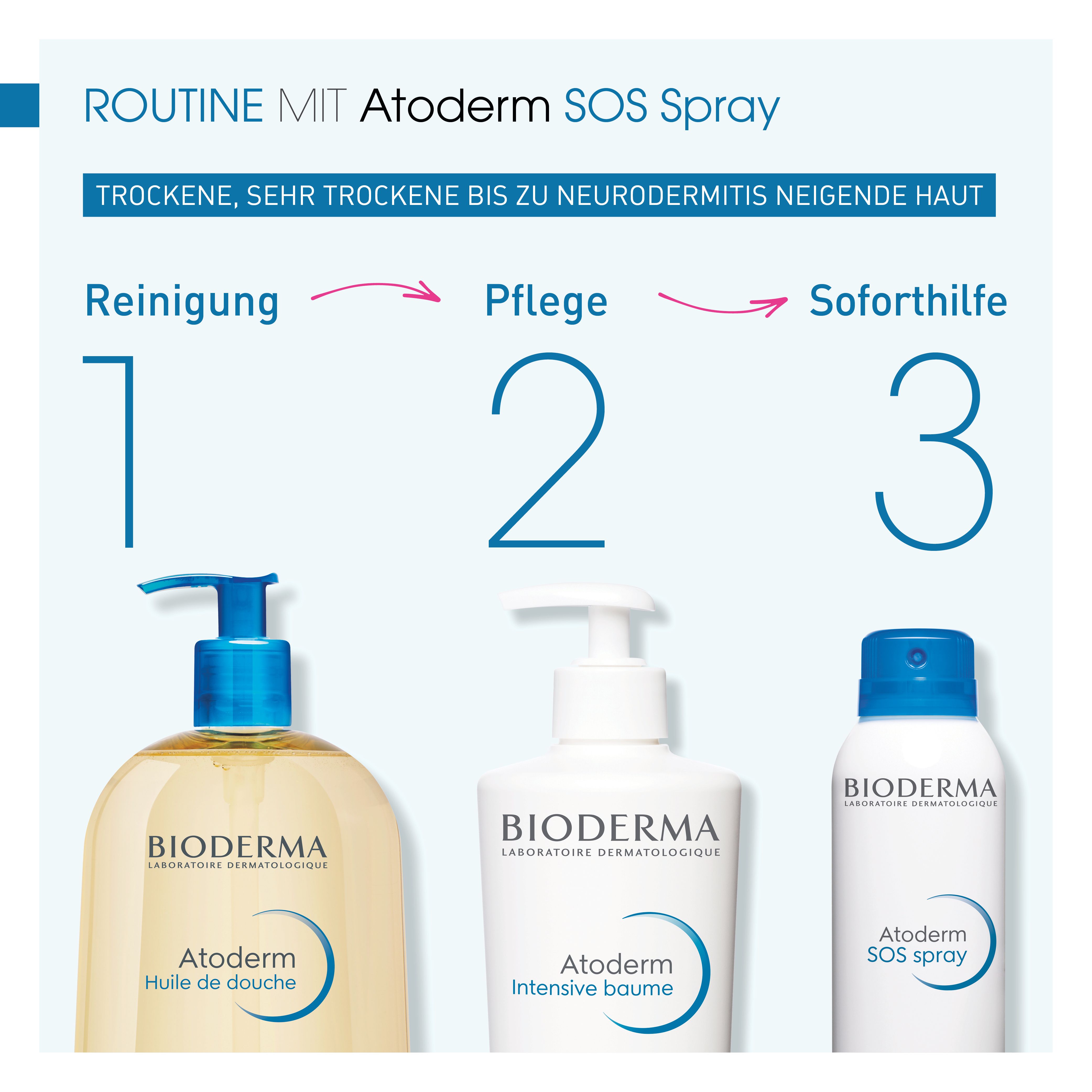 BIODERMA Atoderm SOS spray Intensiv beruhigendes Anti-Juckreiz-Spray