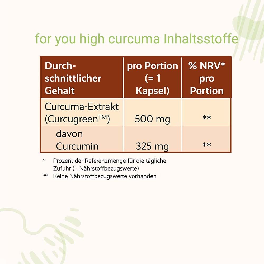 Nährwerttabelle: Kurkuma-Extrakt (Curcugreen™), davon Curcumin. Pro Portion (1 Kapsel): 500 mg Extrakt, 325 mg Curcumin.
