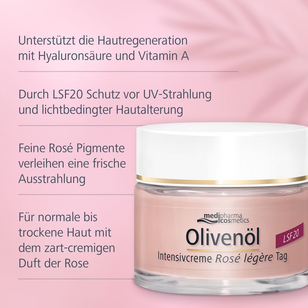 Creme-Tiegel mit Text. Text: Unterstützt die Hautregeneration mit Hyaluronsäure und Vitamin A. LSF 20 Schutz vor UV-Strahlung.