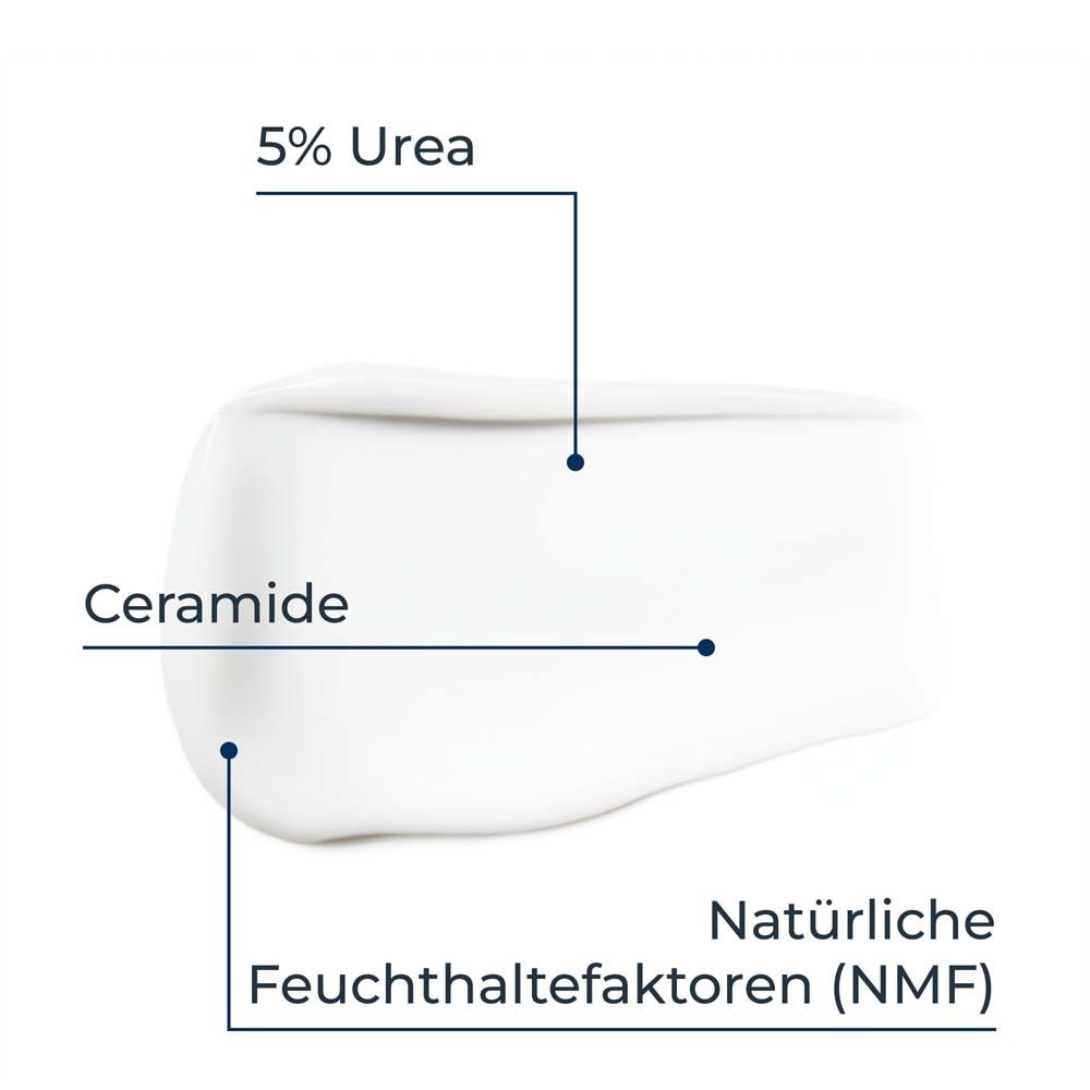 Eucerin Urea Repair Tag Gesichtscreme 5% – Intensive Feuchtigkeitspflege bei trockener bis sehr trockener Haut