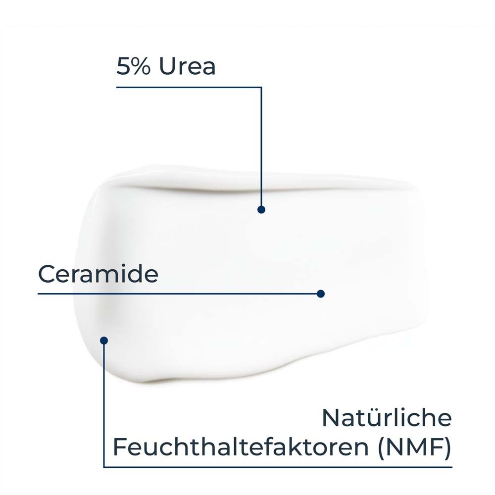 Eucerin Urea Repair Nacht Gesichtscreme 5% –  Intensive Gesichtspflege bei trockener bis sehr trockener und spannender Haut