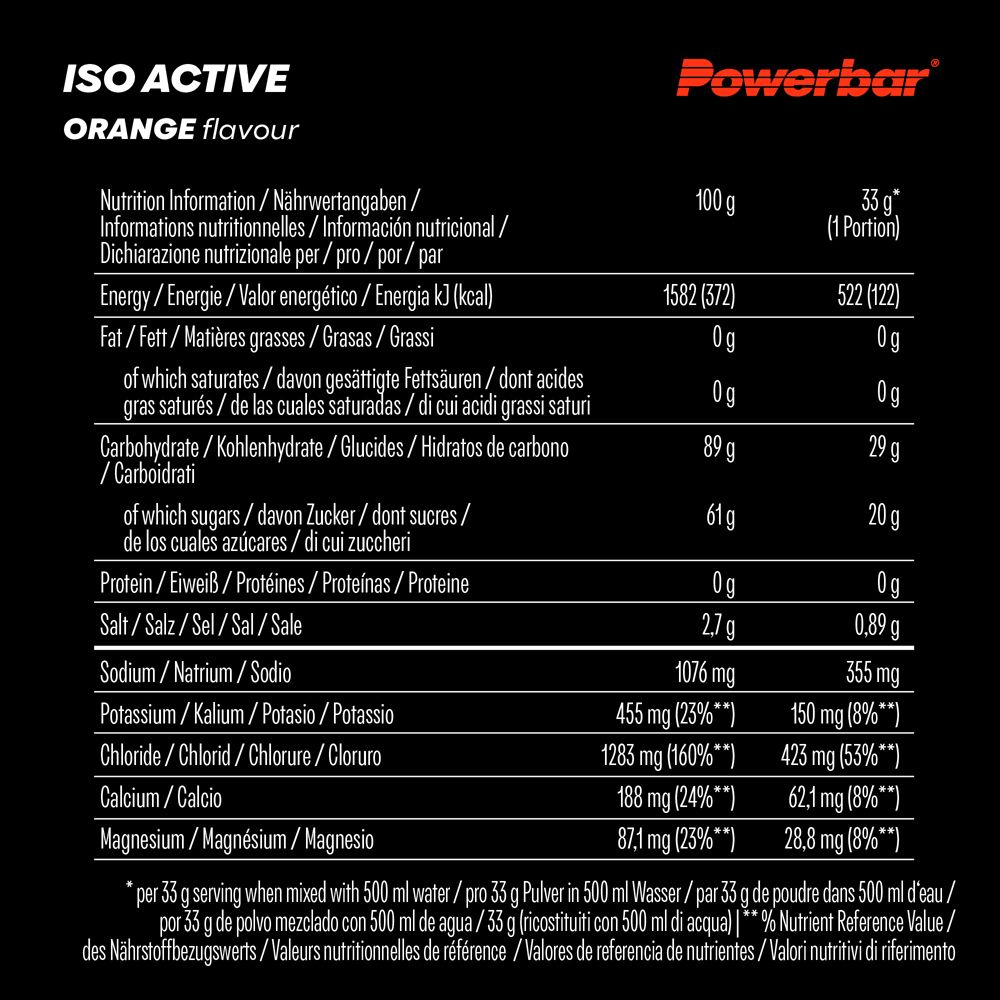 Nährwertangaben für PowerBar® Isoactive Orange. Enthält Informationen zu Energie, Fett, Kohlenhydraten, Eiweiß und Salz.