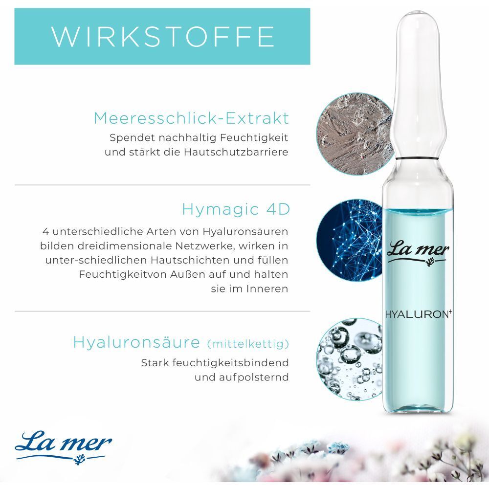 Ampulle mit blauer Flüssigkeit. Text: "La mer HYALURON". Grafiken zu Inhaltsstoffen und Wirkung.