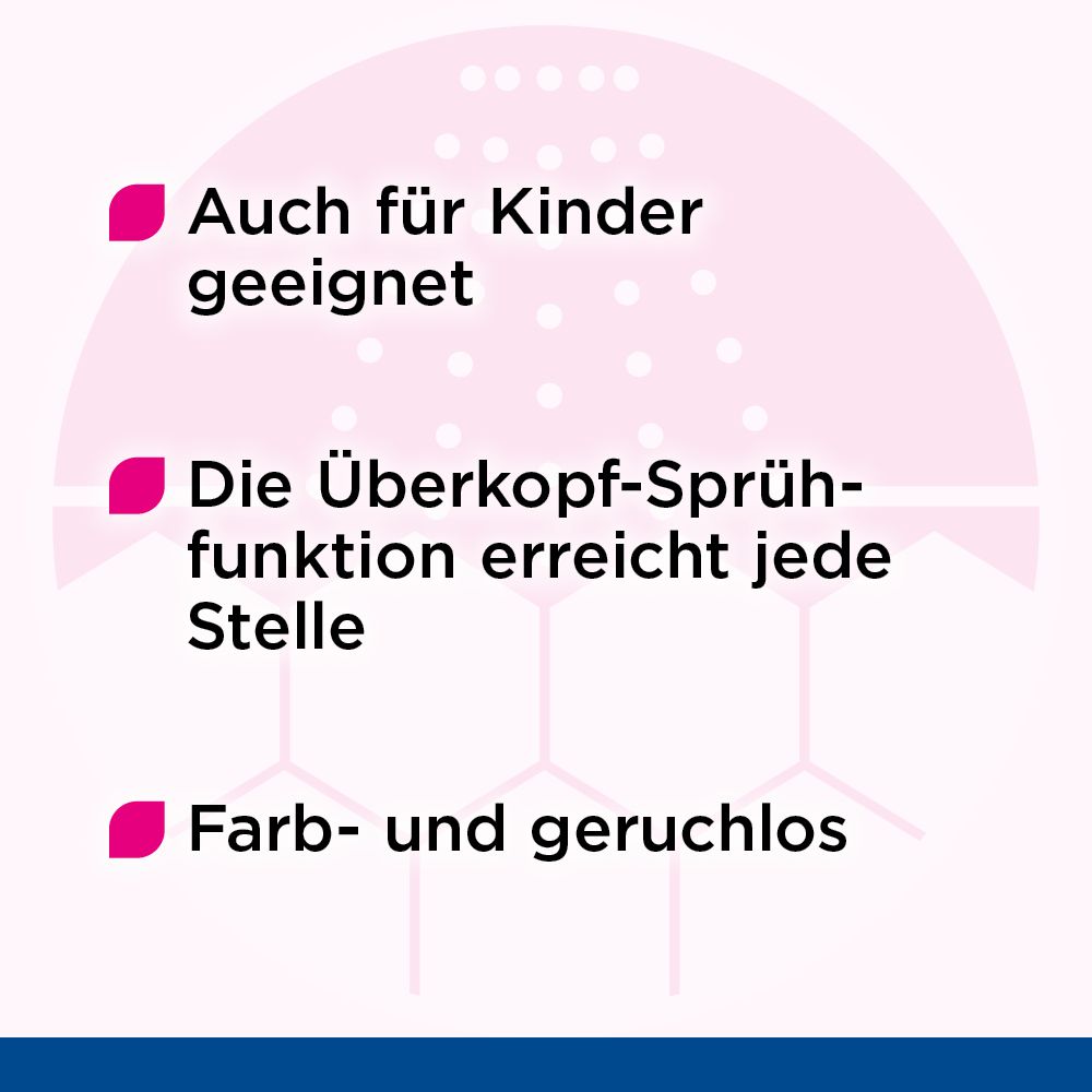 MediGel Wundreinigungs-Spray und Text: Reinigt schnell und ohne Brennen. Sofortige Reduzierung des Infektionsrisikos. Schmerzlinderung.