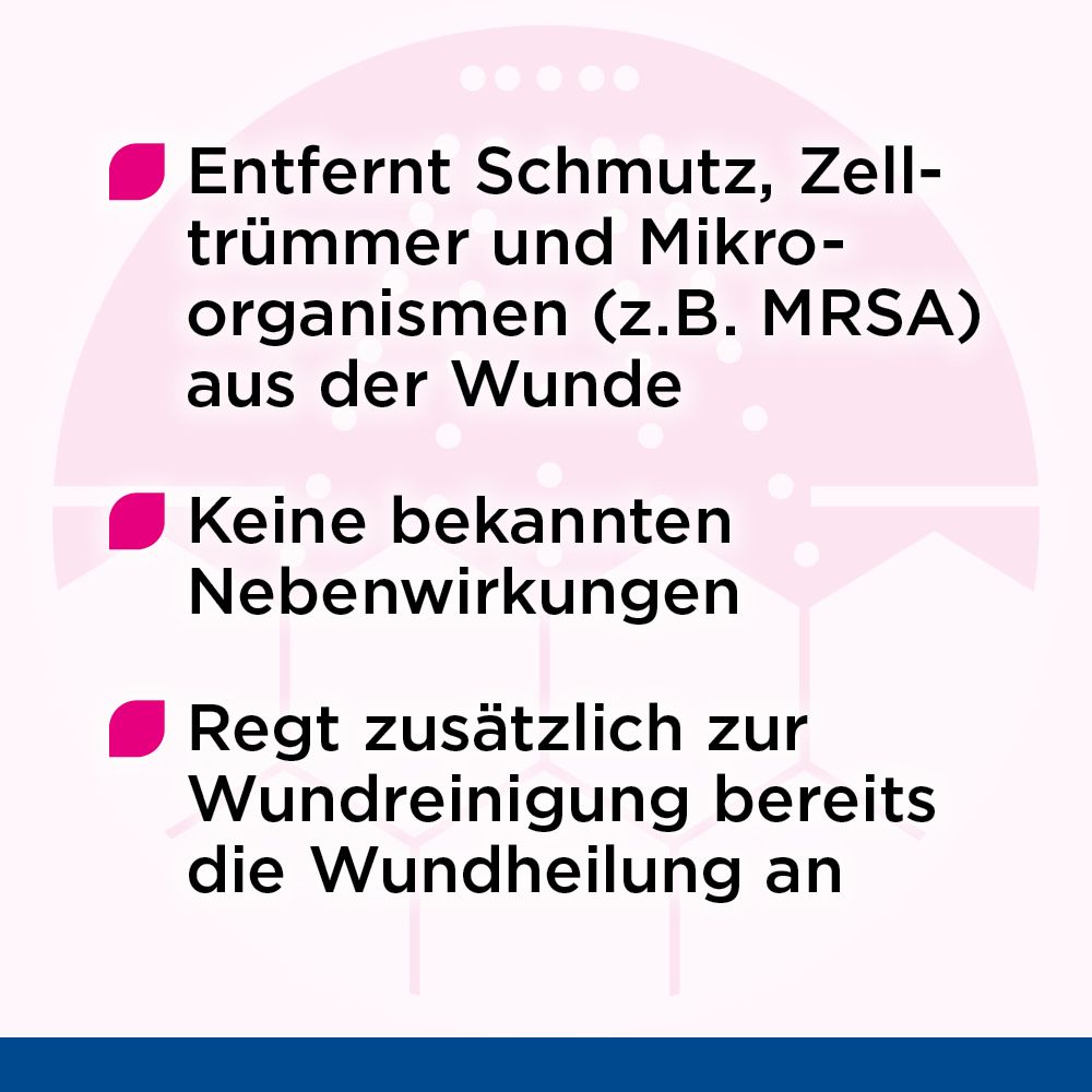 Text: Auch für Kinder geeignet. Die Überkopf-Sprühlfunktion erreicht jede Stelle. Farb- und geruchlos.
