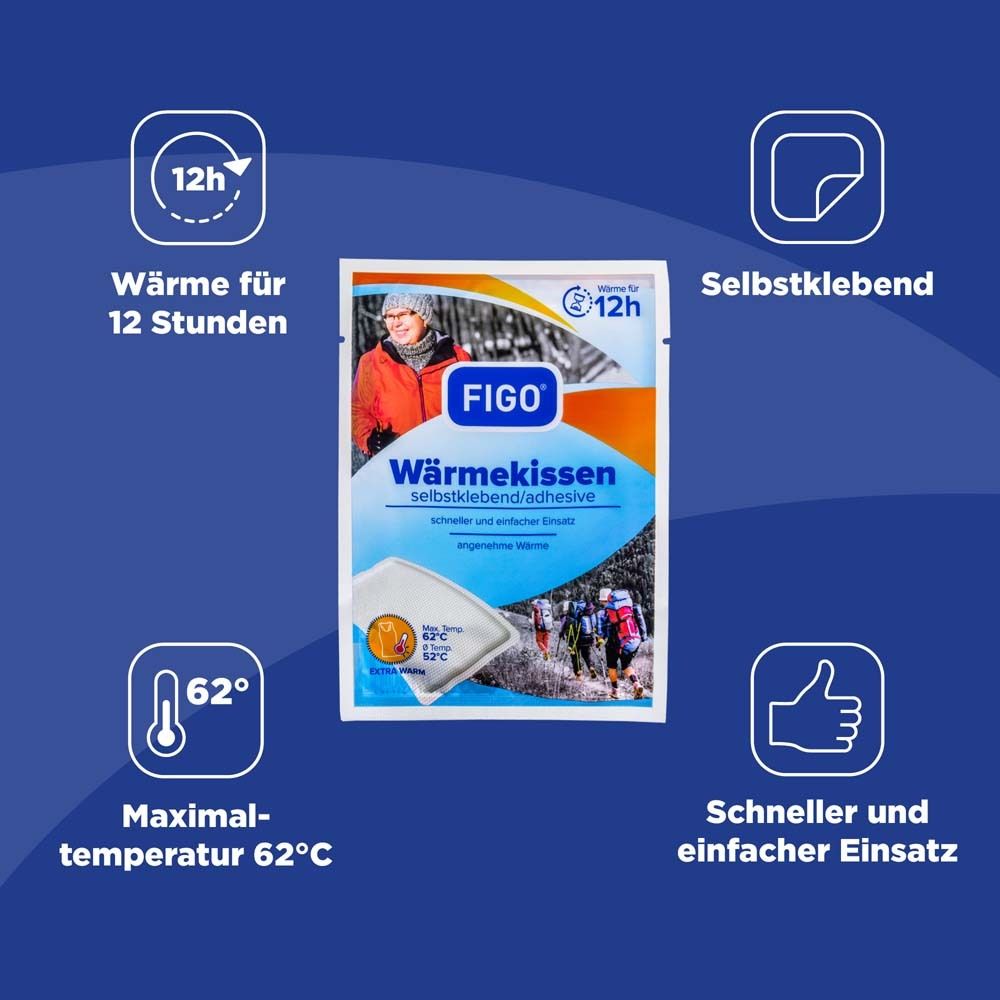 Grafik mit Icons und FIGO Wärmekissen-Verpackung. Icons: 12h Wärme, selbstklebend, 62°C Maximaltemperatur, schneller Einsatz.