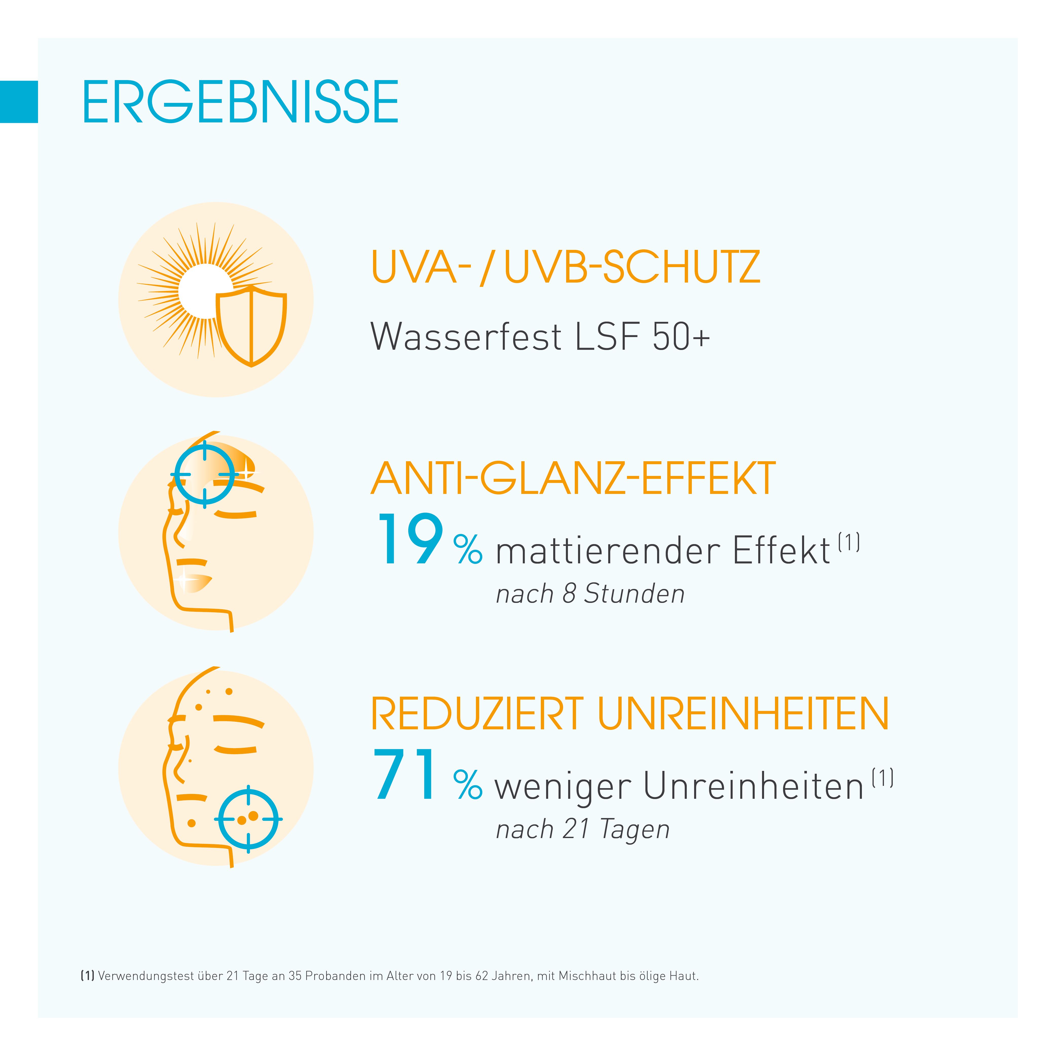 Infografik: Ergebnisse von BIODERMA Photoderm NUDE Touch SPF 50+. UVA/UVB-Schutz, Anti-Glanz-Effekt, reduziert Unreinheiten.