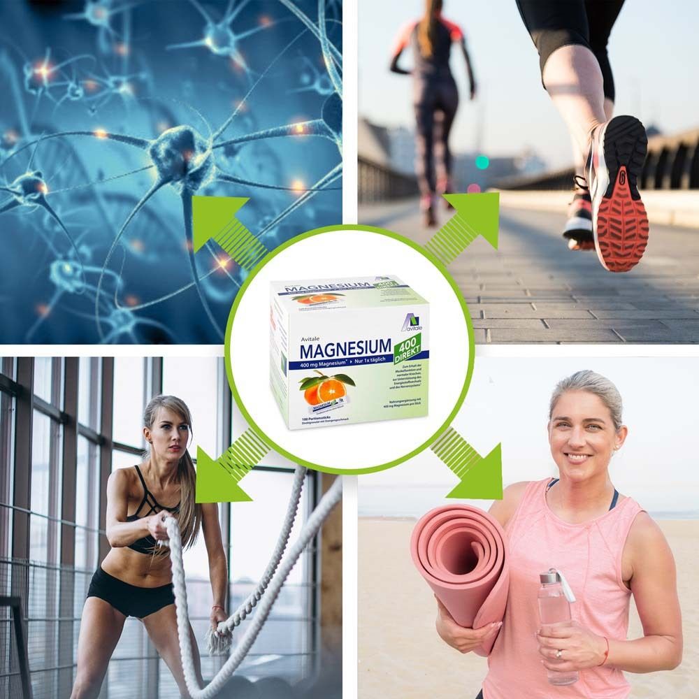 Collage mit Bildern: Nervenzellen, Läuferin, Sportlerin, Frau mit Yogamatte. Avitale Magnesium 400 DIREKT im Zentrum.