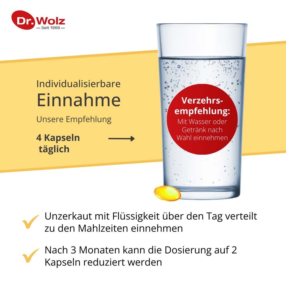 Glas Wasser mit Kapsel. Text: 4 Kapseln täglich. Einnahme mit Wasser. Nach 3 Monaten 2 Kapseln.