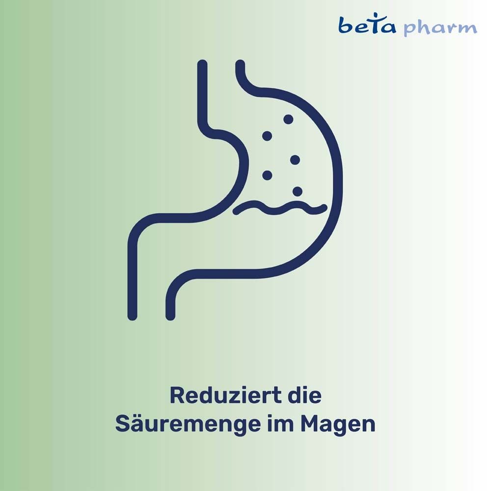 Grafik: Magen mit Säure. Text: Reduziert die Säuremenge im Magen. Logo beta pharm.