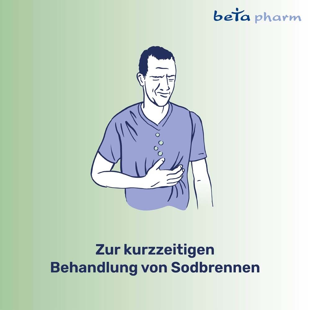 Illustration einer Person, die sich den Bauch hält. Text: Zur kurzzeitigen Behandlung von Sodbrennen. Logo beta pharm.