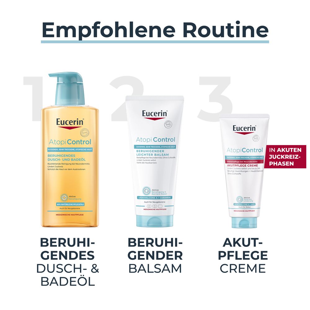 Empfohlene Routine: Dusch- & Badeöl, Balsam, Gesichtscreme.