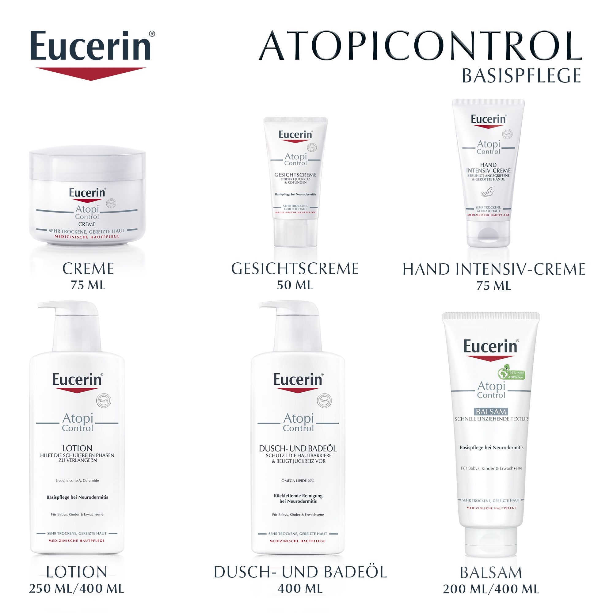 Eucerin® Atopi Control BALSAM