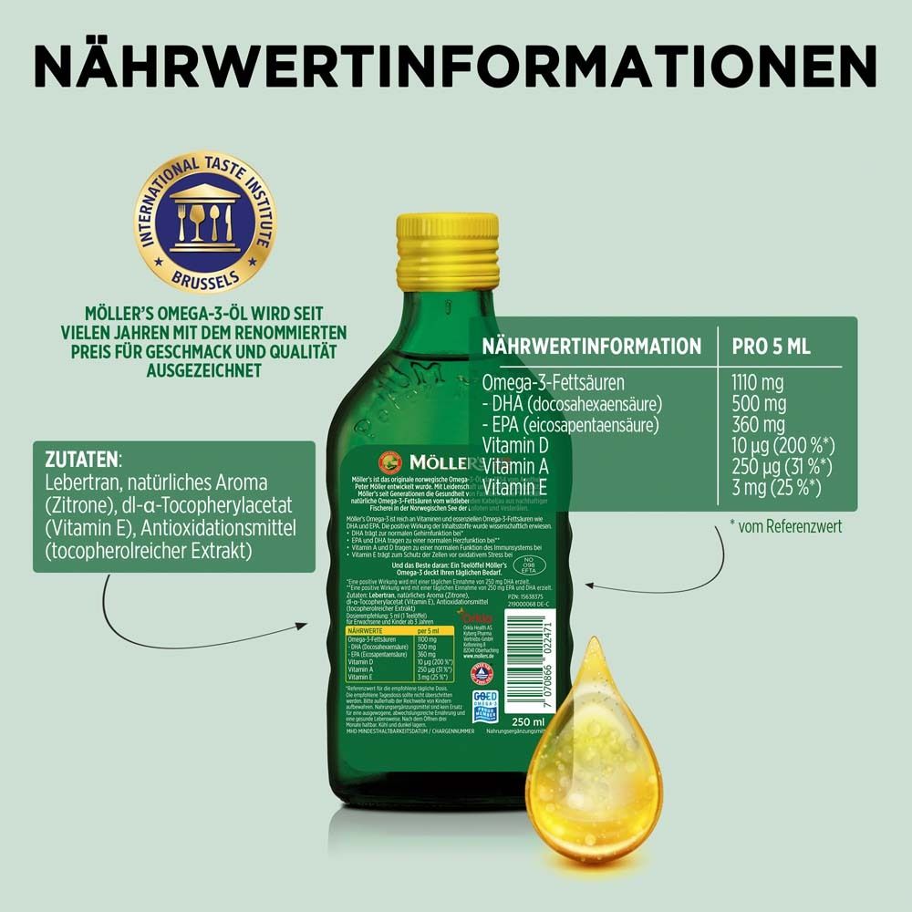 Rückseite der Flasche. Nährwertinformationen. Zutaten: Lebertran, Aroma, dl-alpha-Tocopherylacetat. Tropfen Öl.