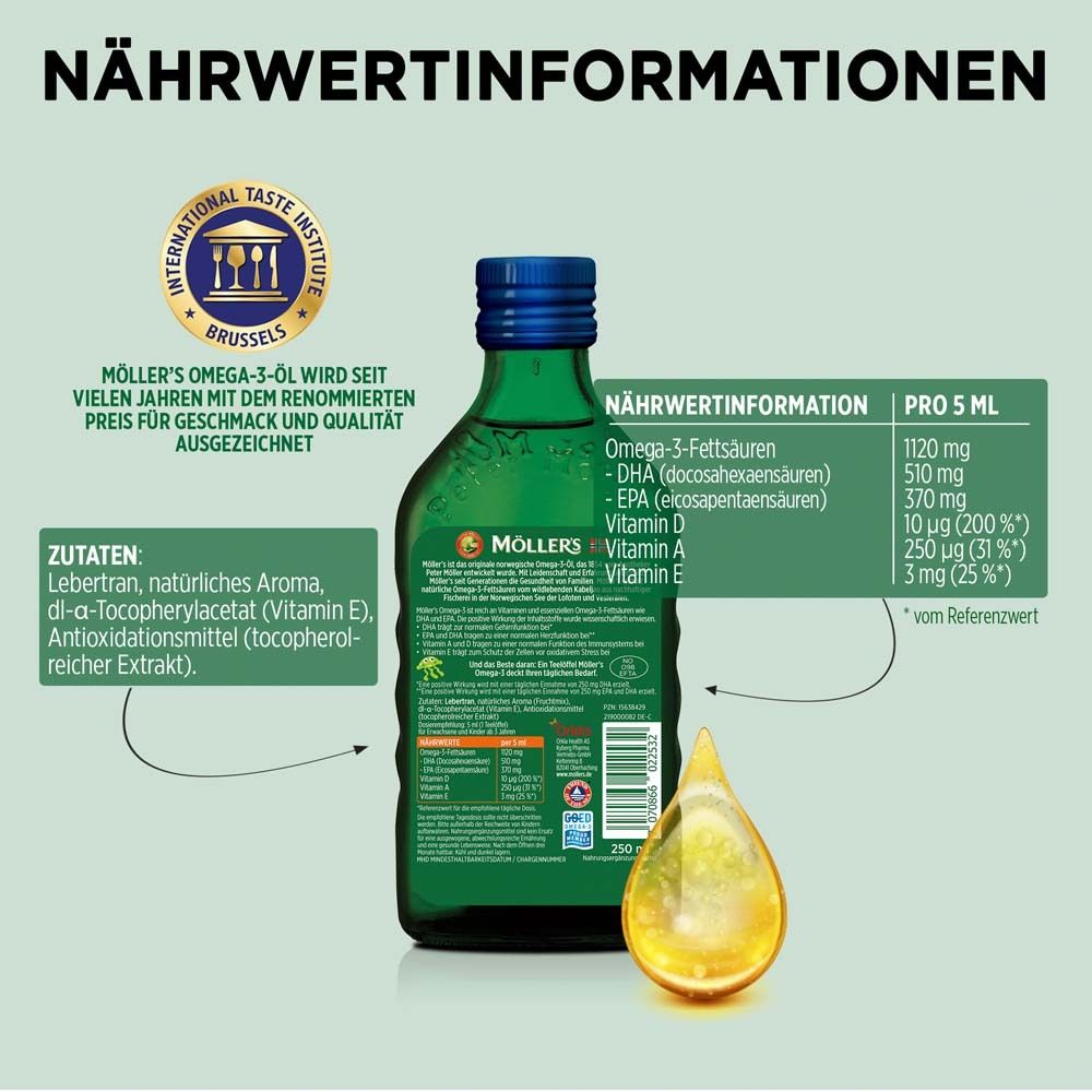 Nährwertinformationen und Zutaten. Flasche und Öltropfen. Auszeichnung des International Taste Institute.