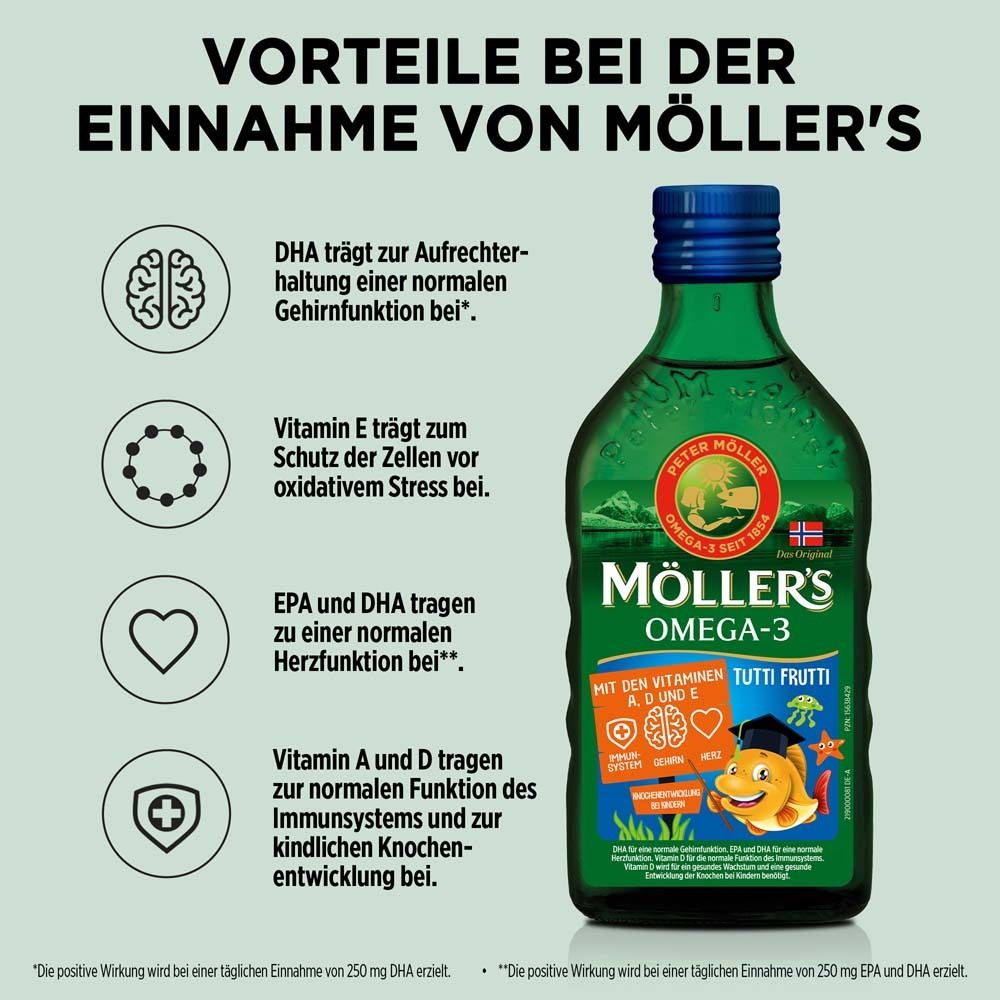 Flasche mit Illustrationen. Text über Vorteile. Symbole für Gehirn, Herz, Knochen.