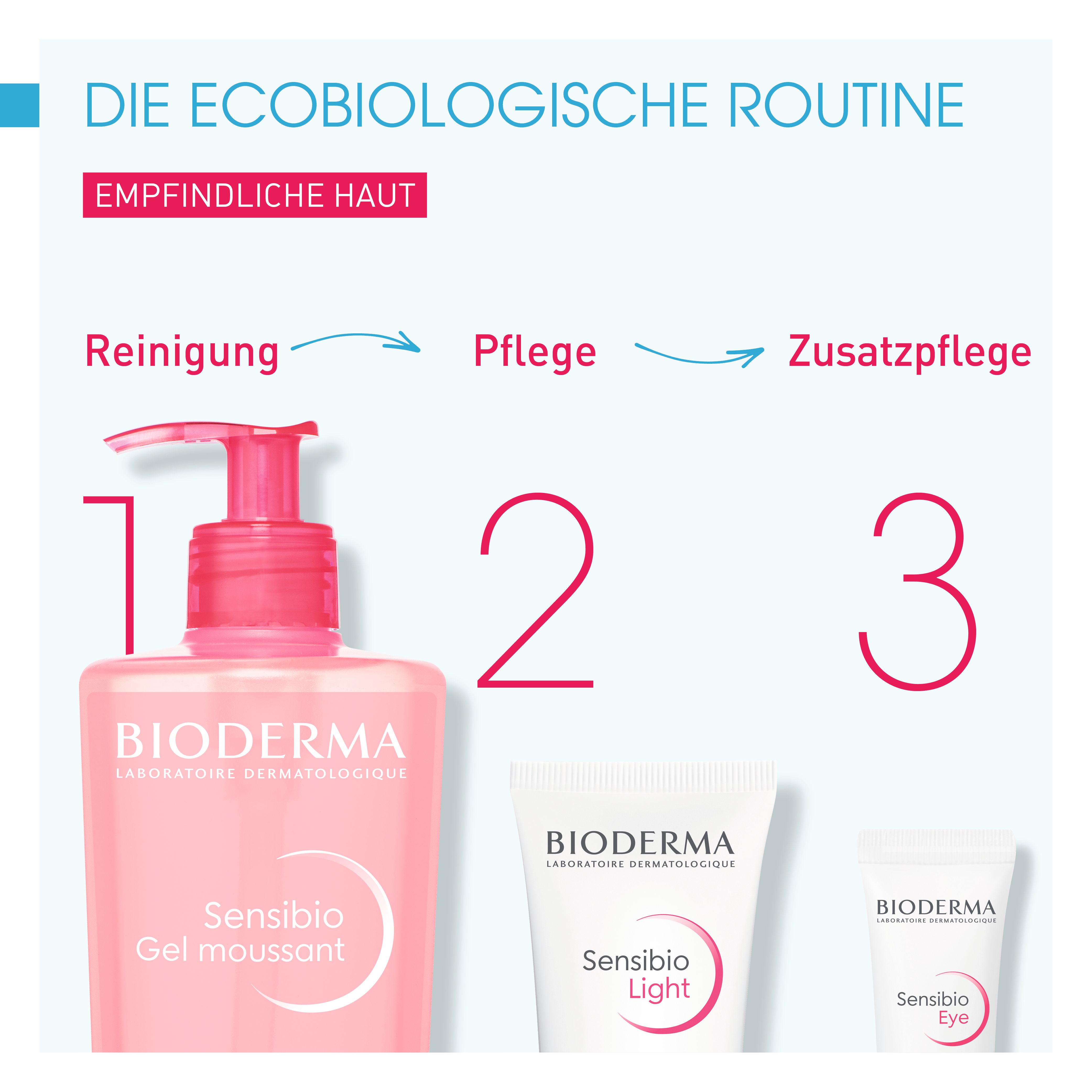 BIODERMA Sensibio Gel Moussant Mildes, beruhigendes Mizellenreinigungsgel