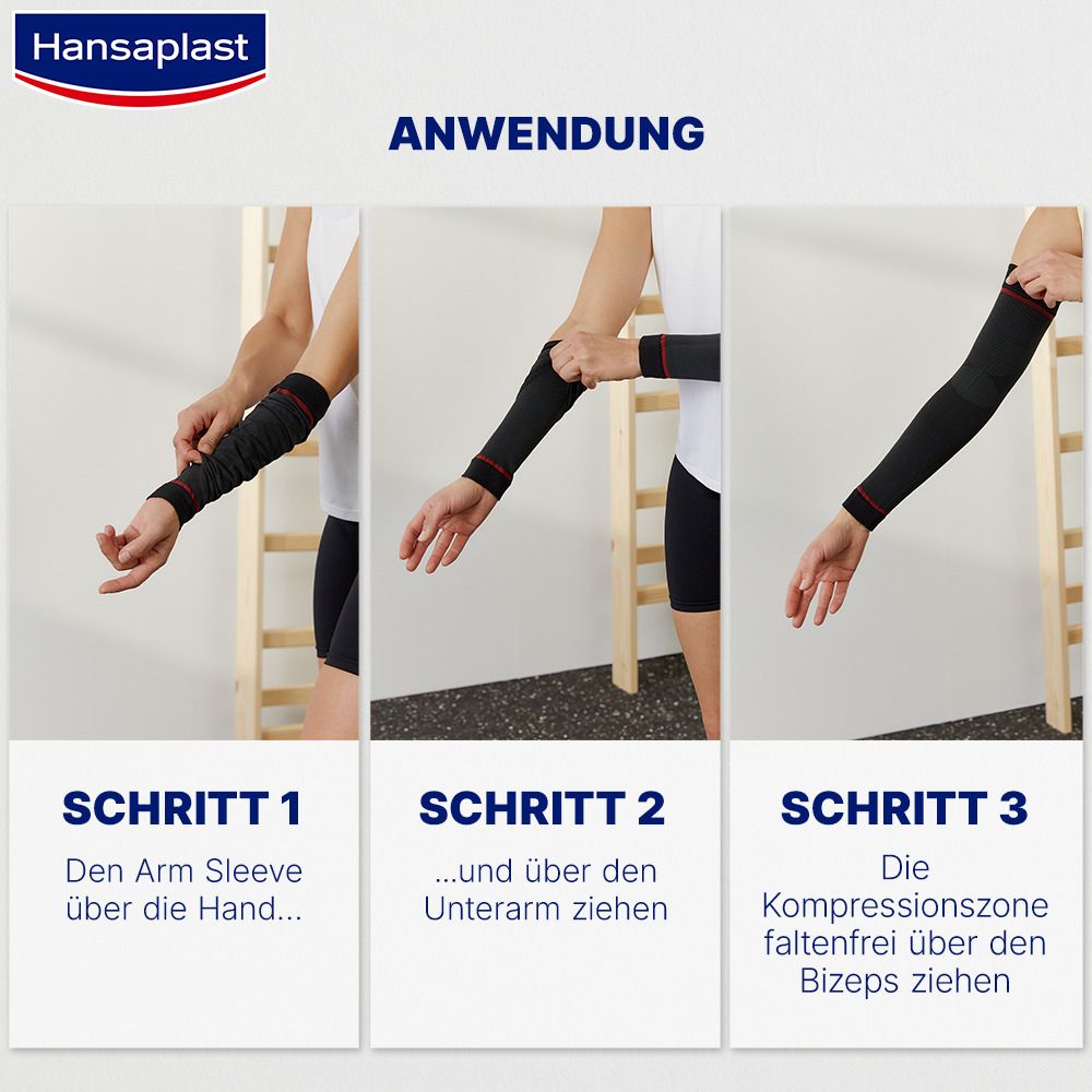 Anwendung der Arm Sleeves. Schritt 1: Über die Hand ziehen. Schritt 2: Über den Unterarm ziehen. Schritt 3: Über den Bizeps ziehen.