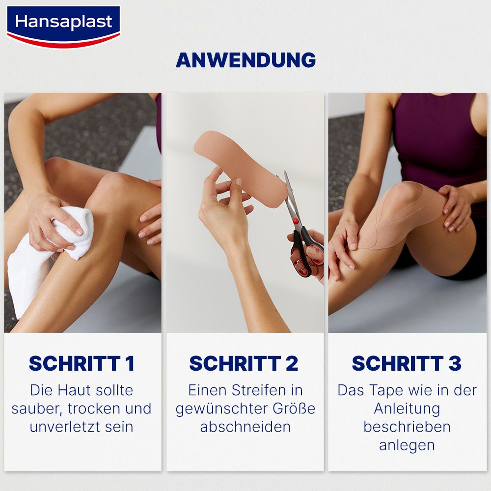 Anwendungsschritte für Kinesiologie Tape. Schritte: Haut reinigen, Tape zuschneiden, Tape anbringen.