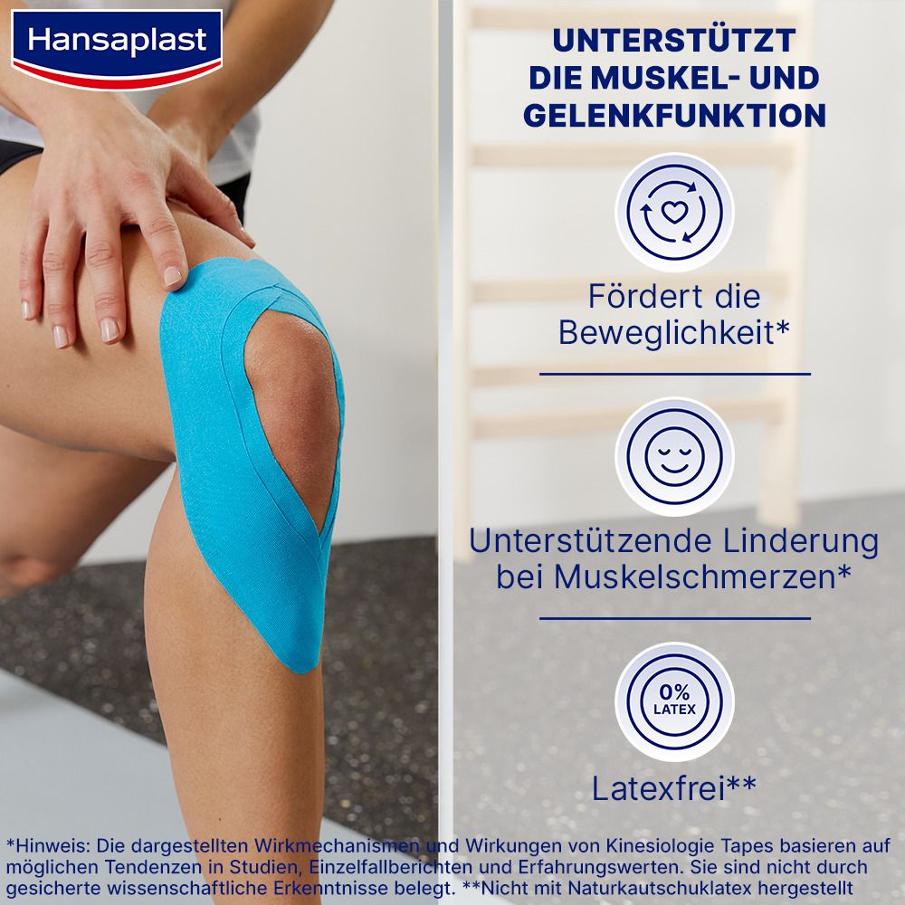 Hansaplast Kinesiologie Tape Blau