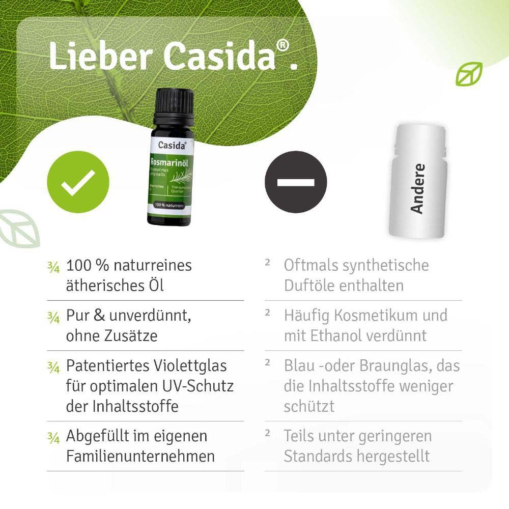 Vergleich: Casida® Rosmarinöl vs. andere. 100% naturrein, pur, patentiertes Violettglas.