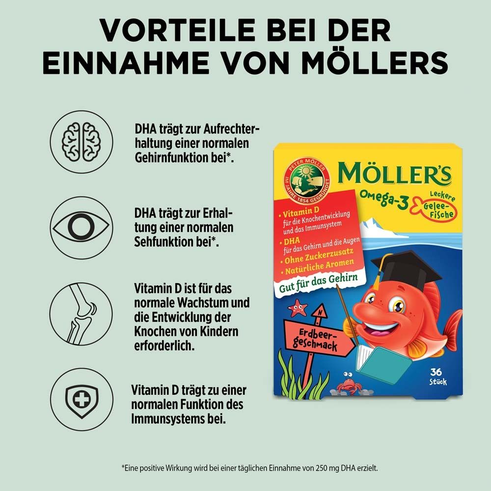 MÖLLERS OMEGA  GELEEFISCHE