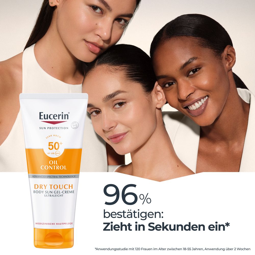 Drei Frauen mit Eucerin-Produkt. Text: 96% bestätigen: Zieht in Sekunden ein.