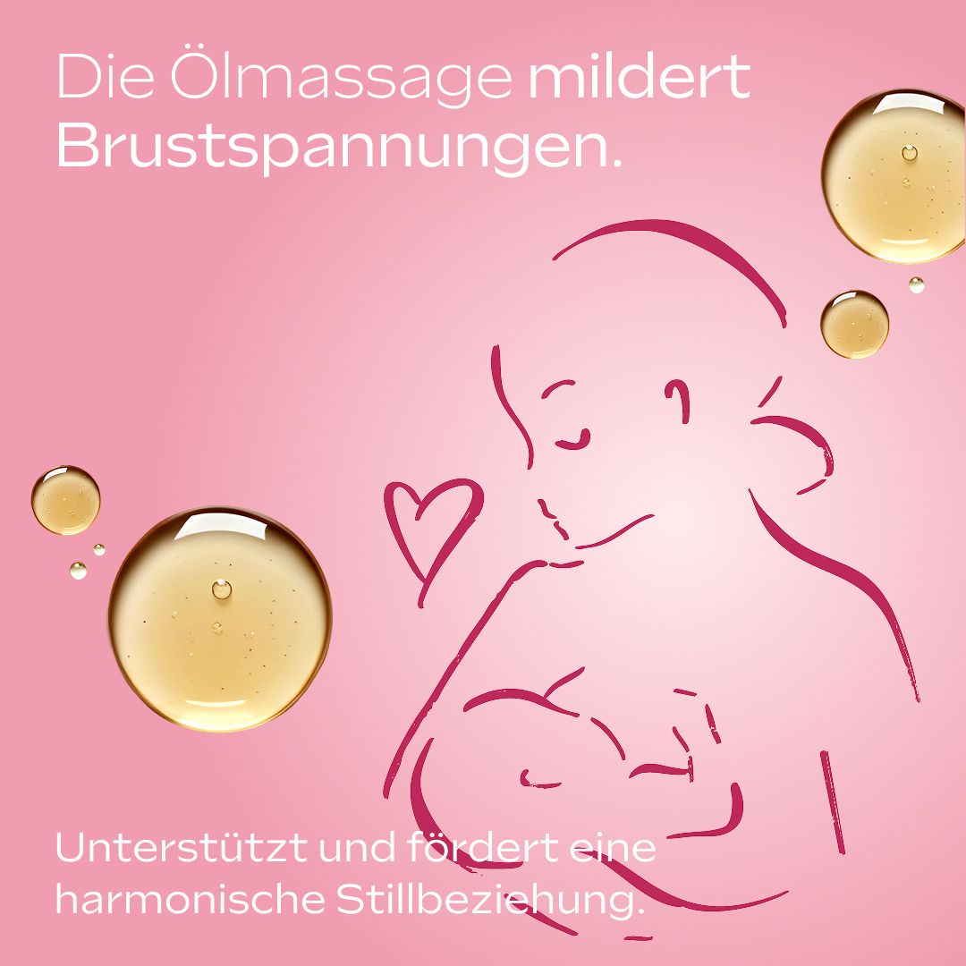 Illustration einer stillenden Frau. Text: Die Ölmassage mildert Brustspannungen. Unterstützt und fördert eine harmonische Stillbeziehung.