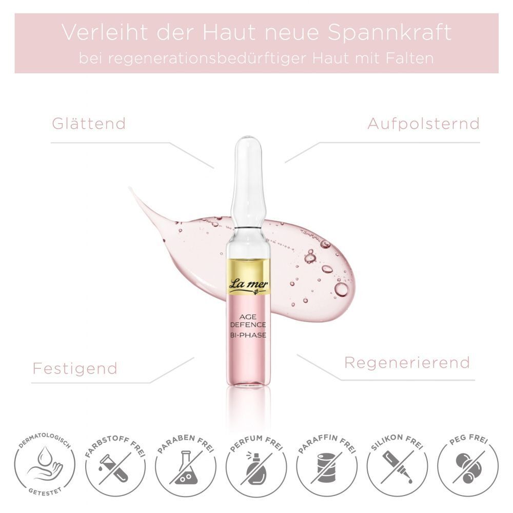 Grafik mit Ampulle und Flüssigkeitsspritzer. Text: Verleiht der Haut neue Spannkraft. Icons: Glättend, Aufpolsternd, Festigend, Regenerierend.